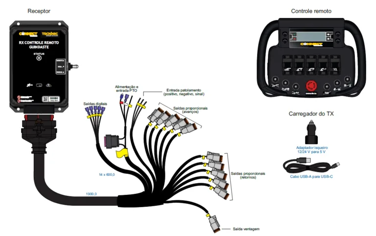 KIT CONTROLE REMOTO GUINDASTE G4 5 FUNÇÕES + COMANDO 12V 5 FN / 1 SEL