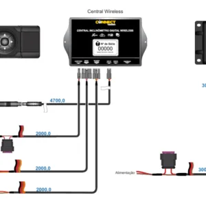 SBSG SEMI REBOQUE - SIST DE INCLINÔMETRO PARA CONT DE BASCULAMETO, BAS EM TÉCNICA DIGITAL - WIRELESS CONNECT G6
